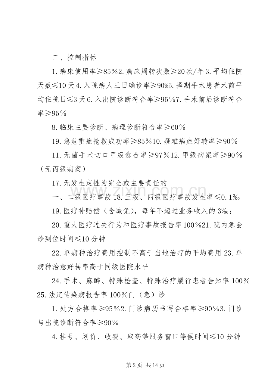 医疗质量管理方案..docx_第2页