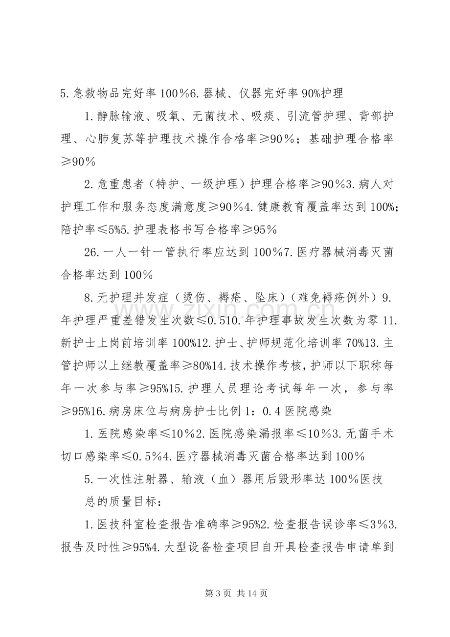 医疗质量管理方案..docx_第3页