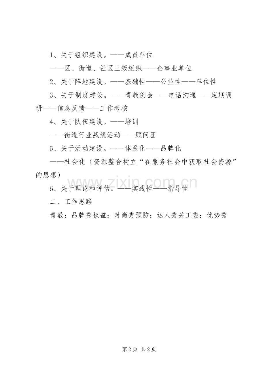 在务虚会上的发言.docx_第2页