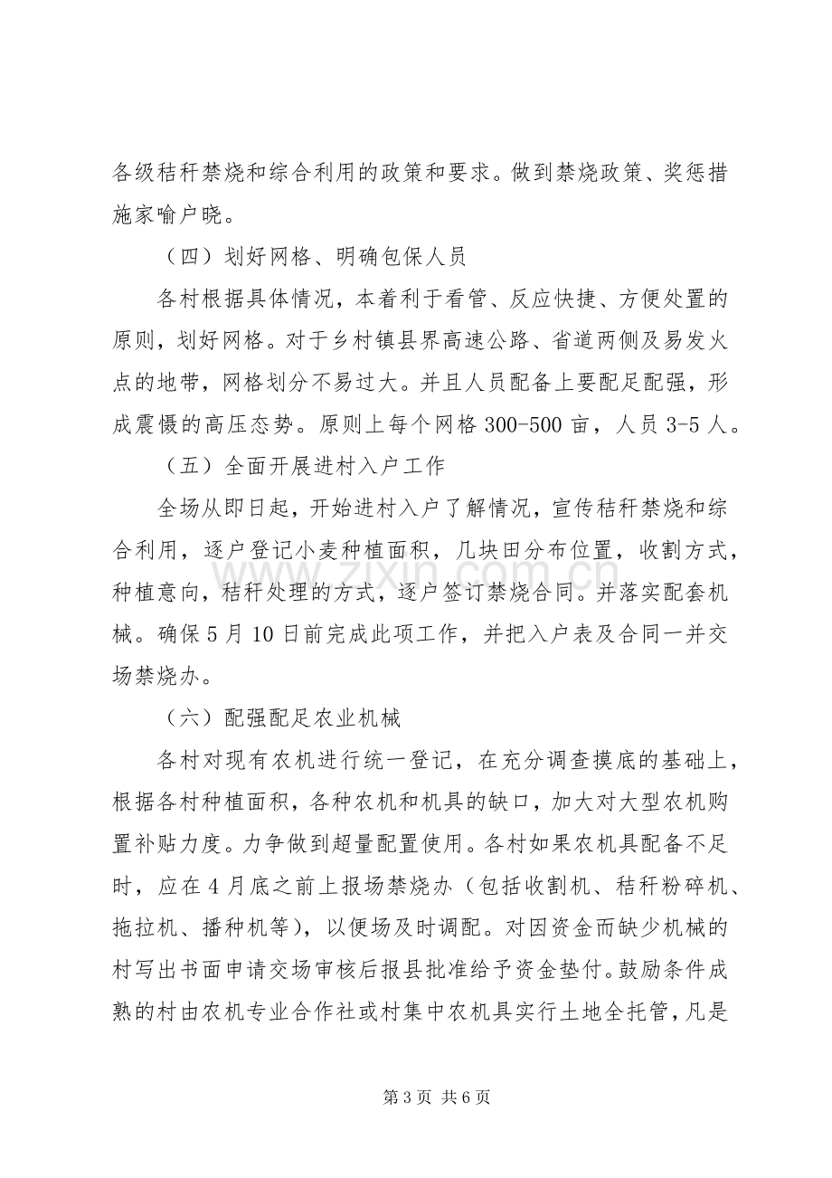 林场XX年秸秆禁烧和综合利用方案.docx_第3页