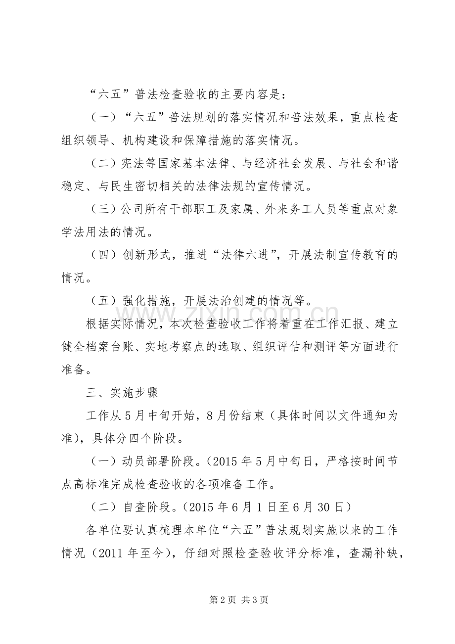 城投公司六五普法检查验收工作实施方案.docx_第2页