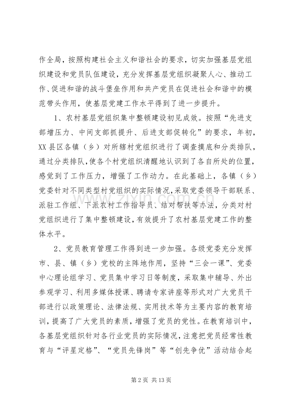 领导在农村基层组织建设现场观摩会上的讲话.docx_第2页