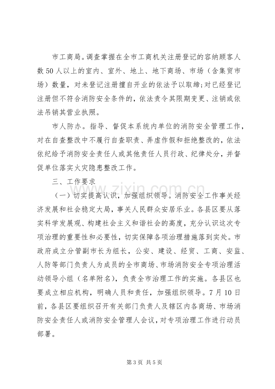 全市商场市场消防安全专项治理活动方案.docx_第3页