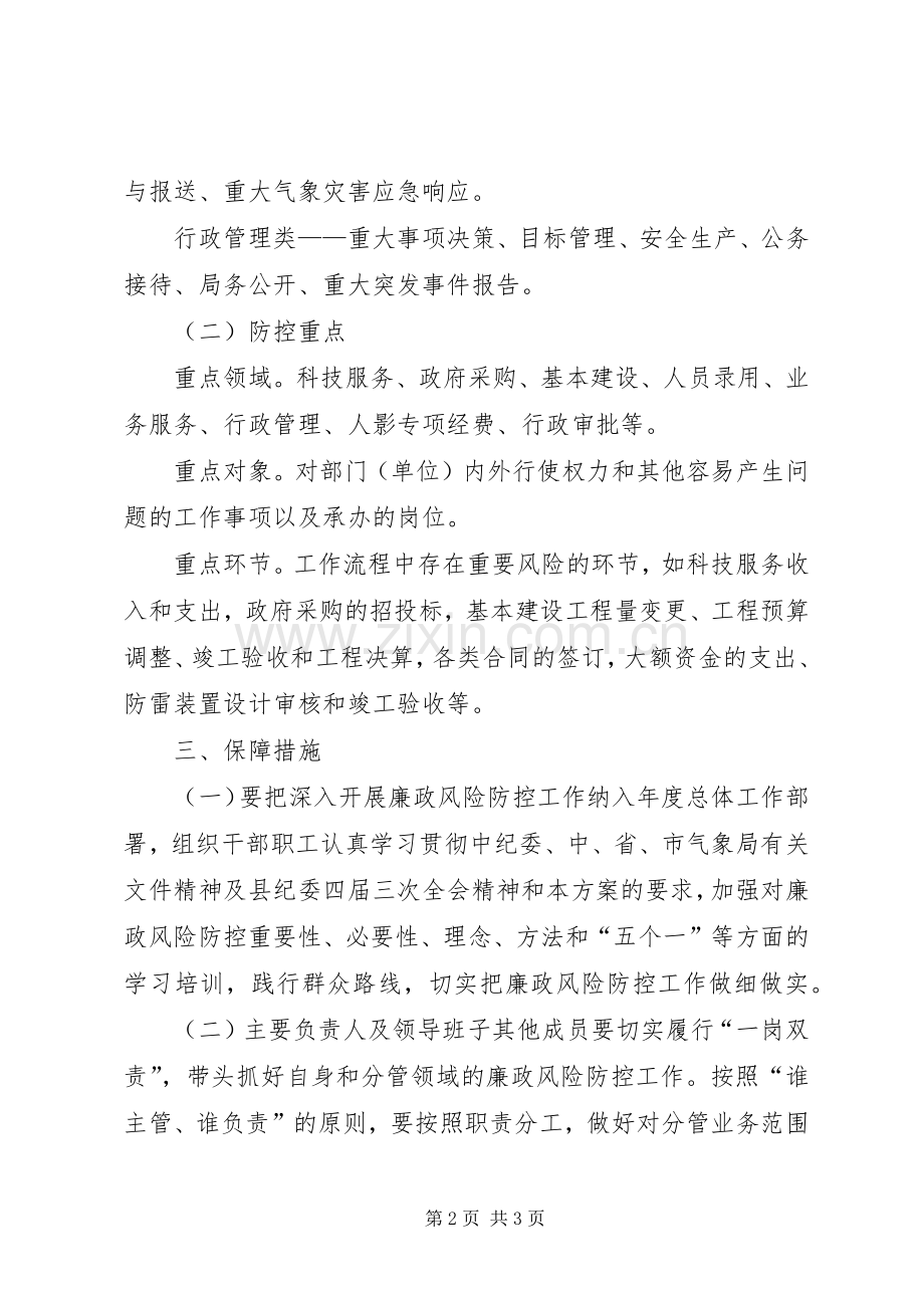 气象局廉政风险防控工作实施方案.docx_第2页