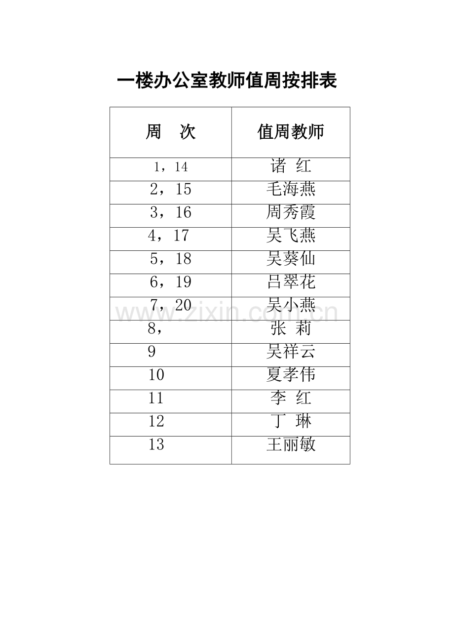 五年级上册数学教材分析材料.doc_第3页