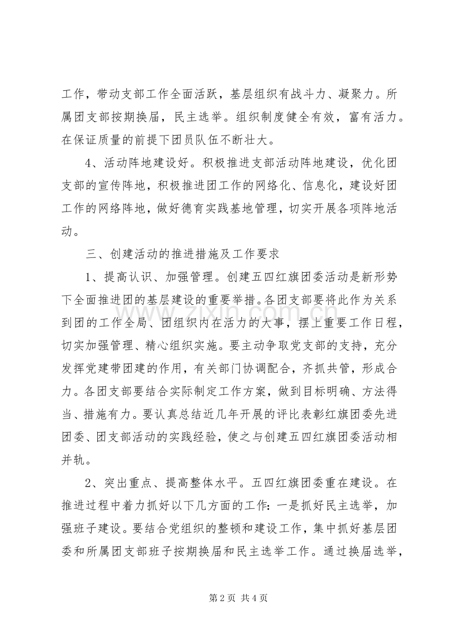 大学创建“五四红旗”团委活动实施方案.docx_第2页