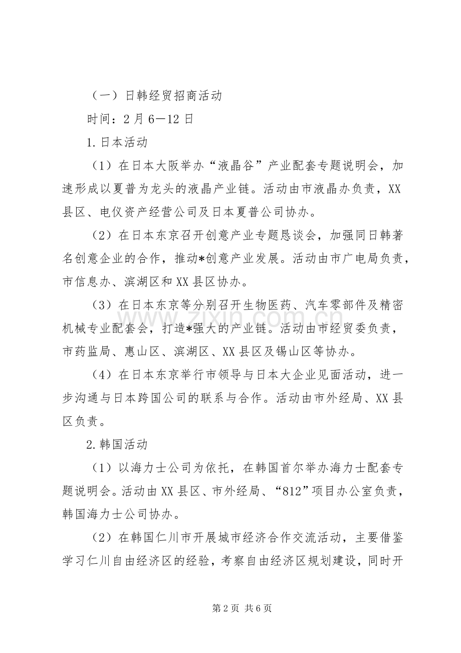 市重大经贸招商活动实施方案.docx_第2页