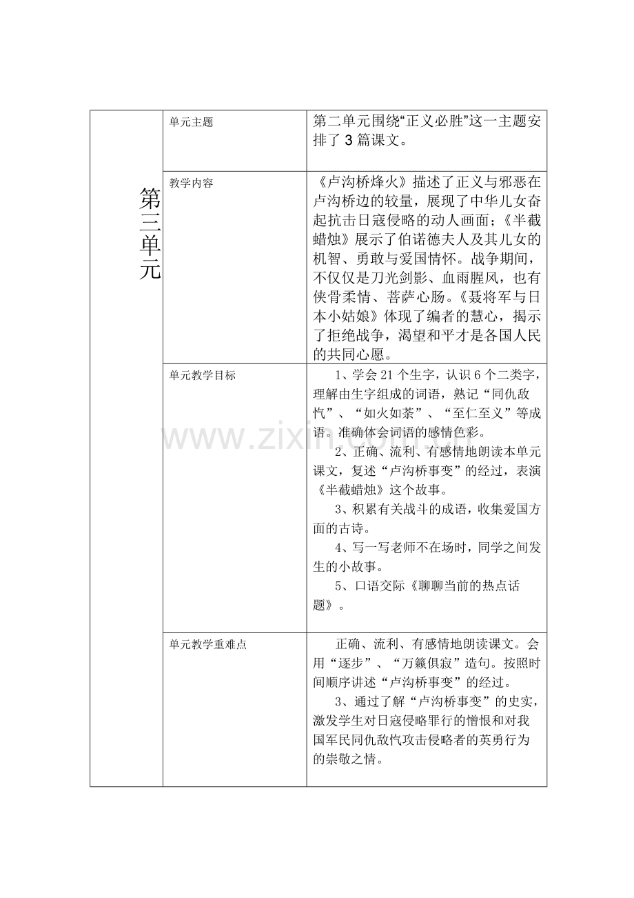 六下第三单元知识结构图-(2).doc_第1页