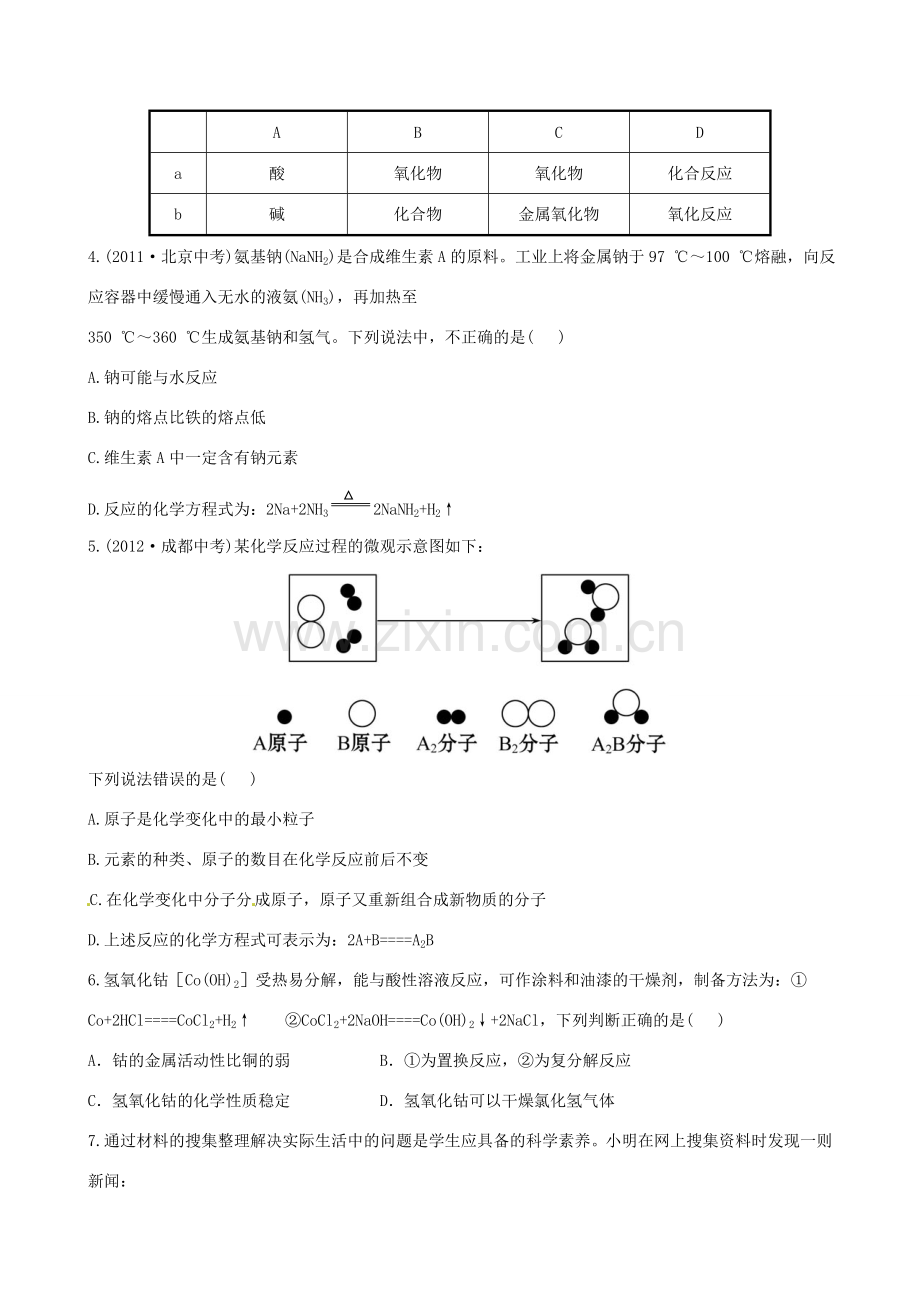 版中考化学 专项二信息给予与开放类试题精练精析(含中考示例) 新人教版 课件.doc_第2页