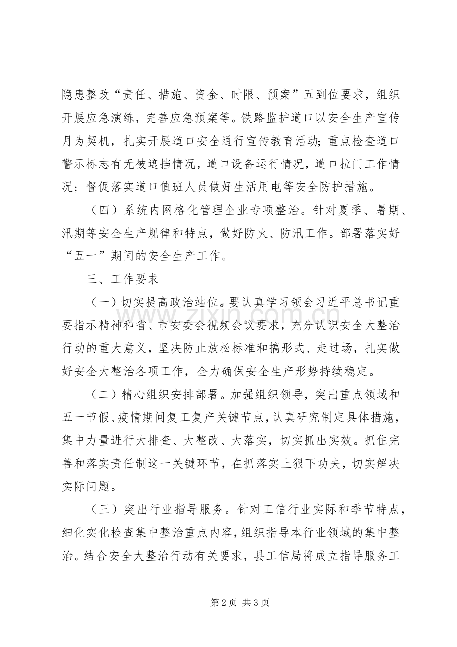 工信系统安全大整治专项行动实施方案.docx_第2页