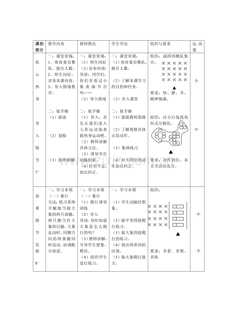 二年级体育教案(可爱的小象).doc_第2页