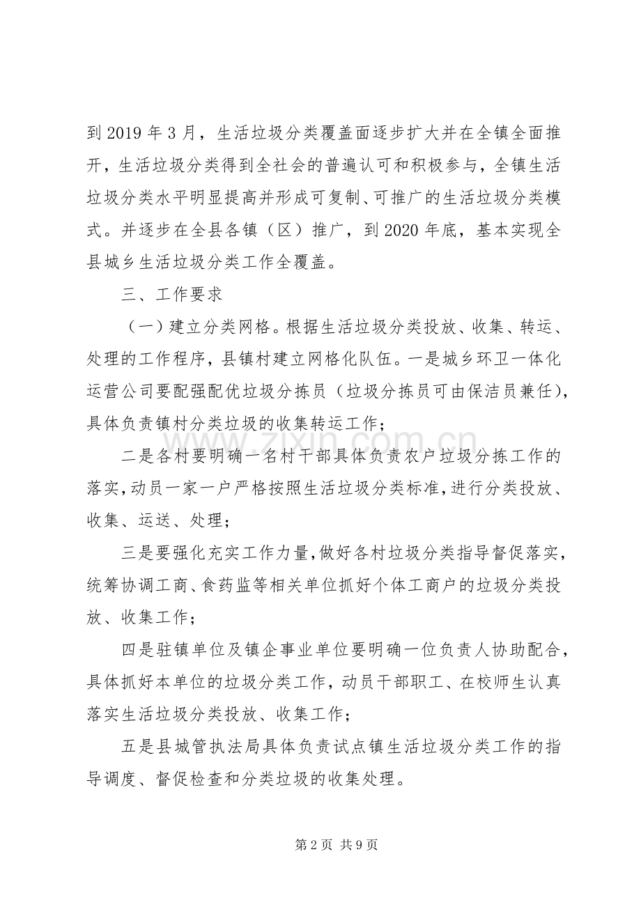 XX镇生活垃圾分类试点工作方案.docx_第2页