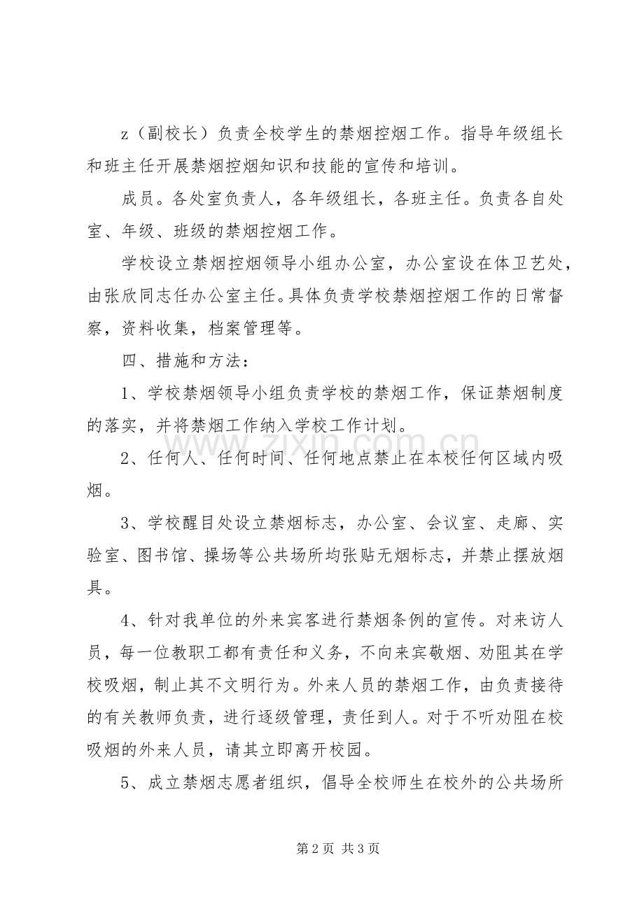 庄厉高中校园全面禁烟工作方案.docx_第2页