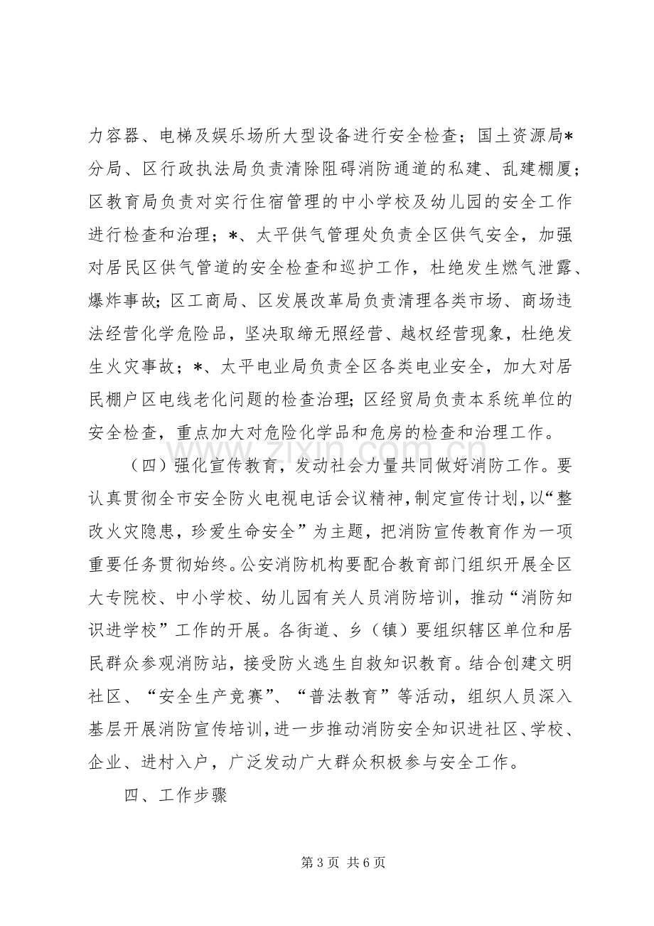 消防安全隐患治理工作实施方案.docx_第3页