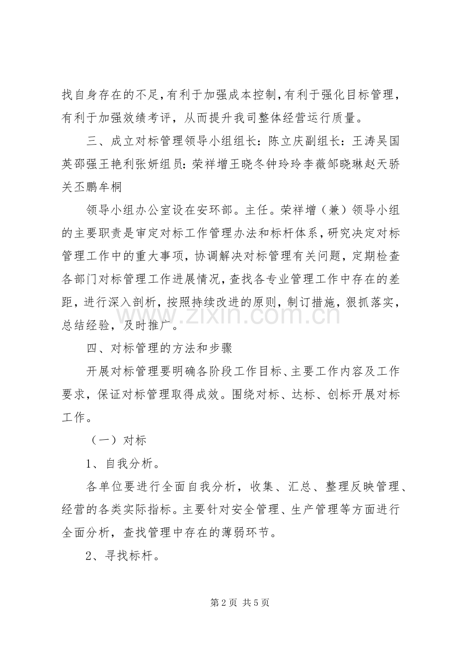 团委对标管理方案 .docx_第2页