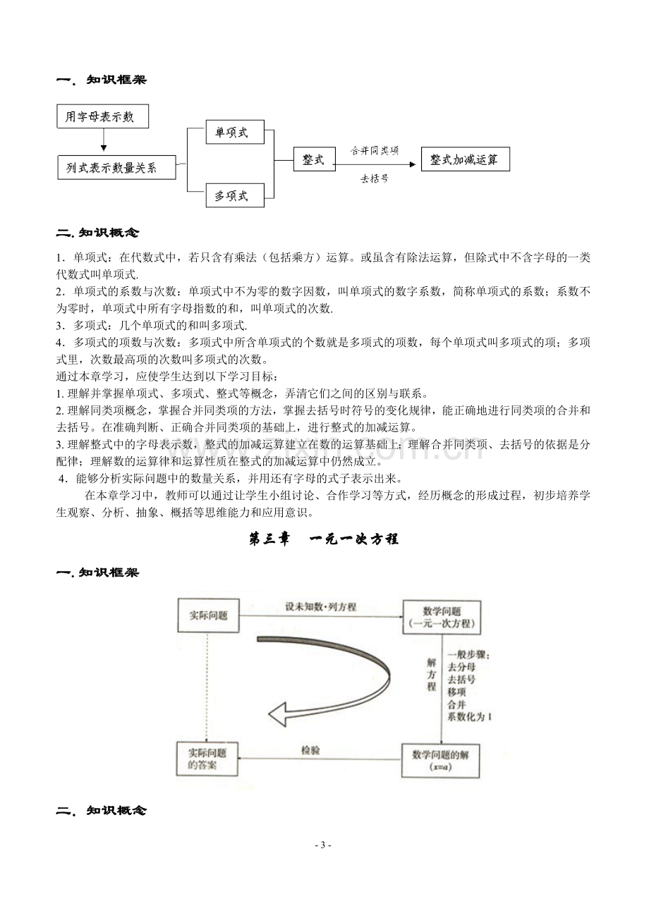 初中数学知识点全总结(完美打印版).doc_第3页