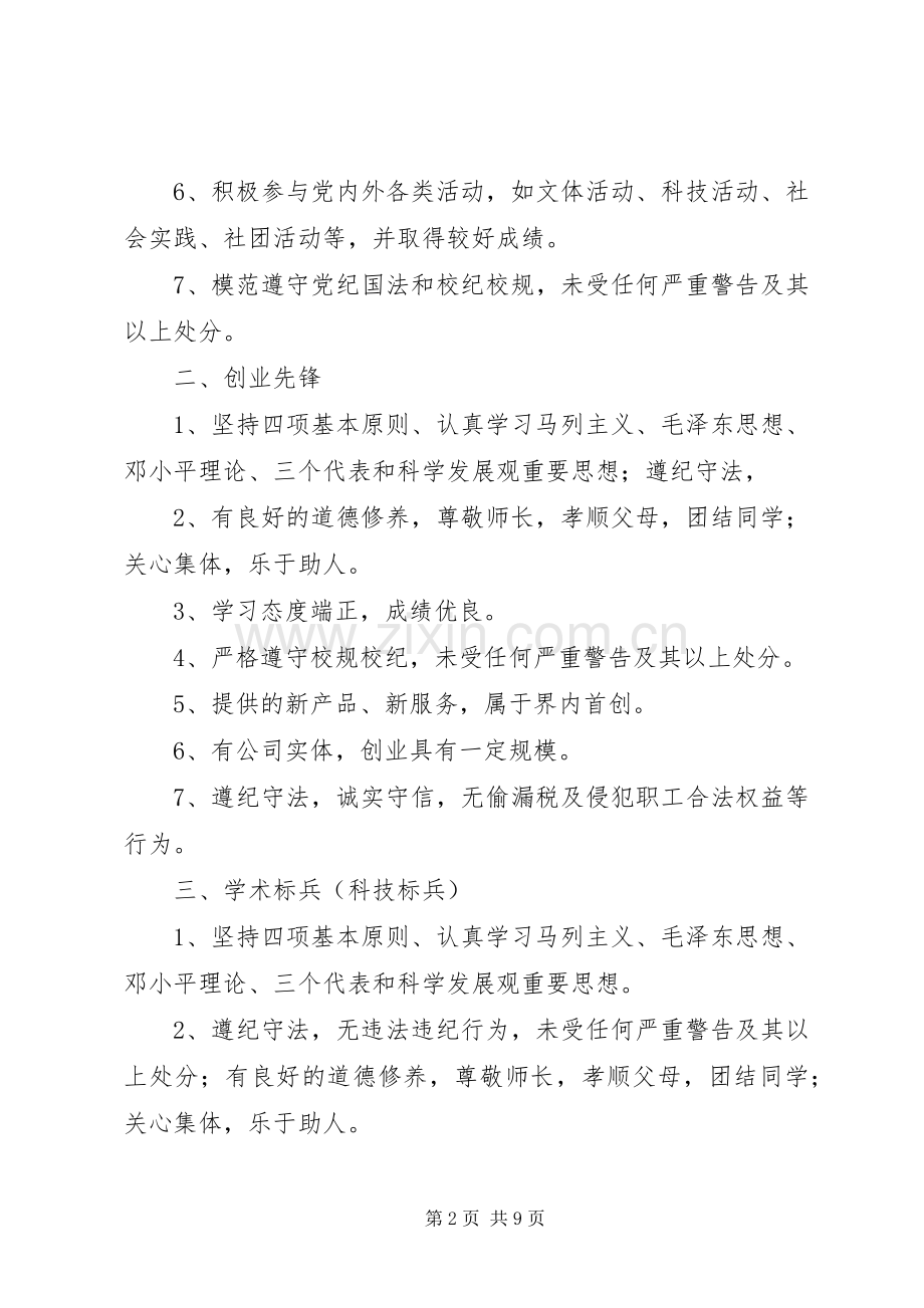 校园十大风云人物评选活动实施方案.docx_第2页