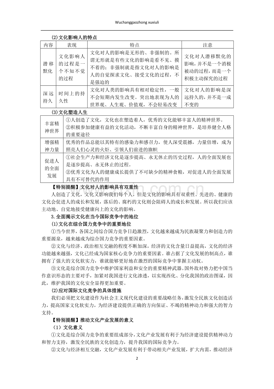 高考政治二轮父子《文化生活》核心资料.doc_第2页