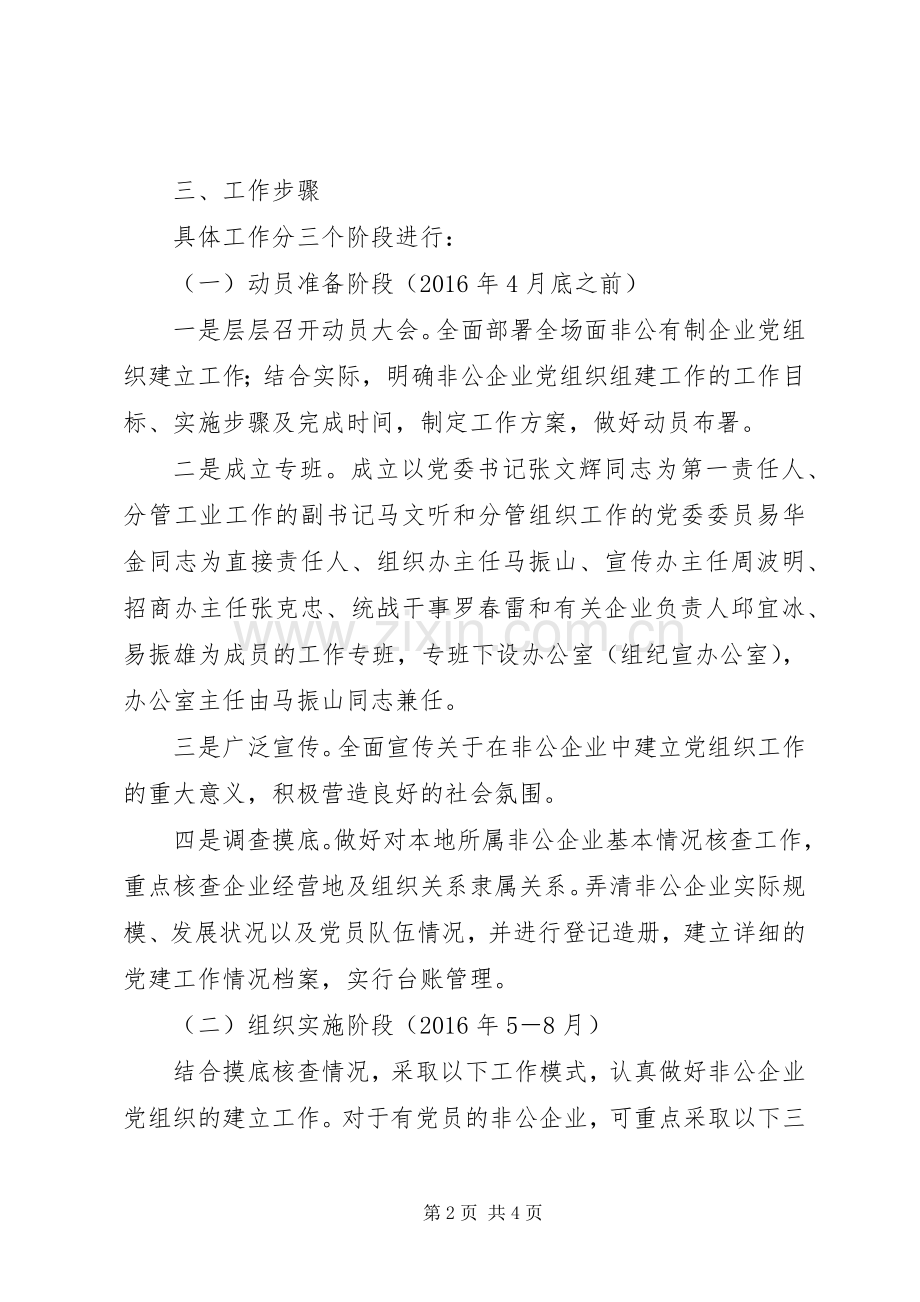 农场非公企业建立党组织工作实施方案.docx_第2页