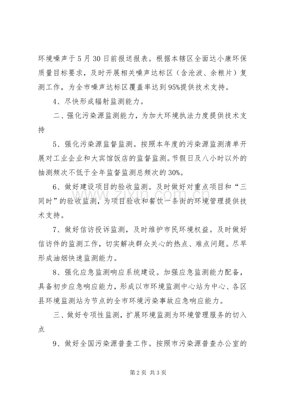 环境监测站工作实施方案.docx_第2页