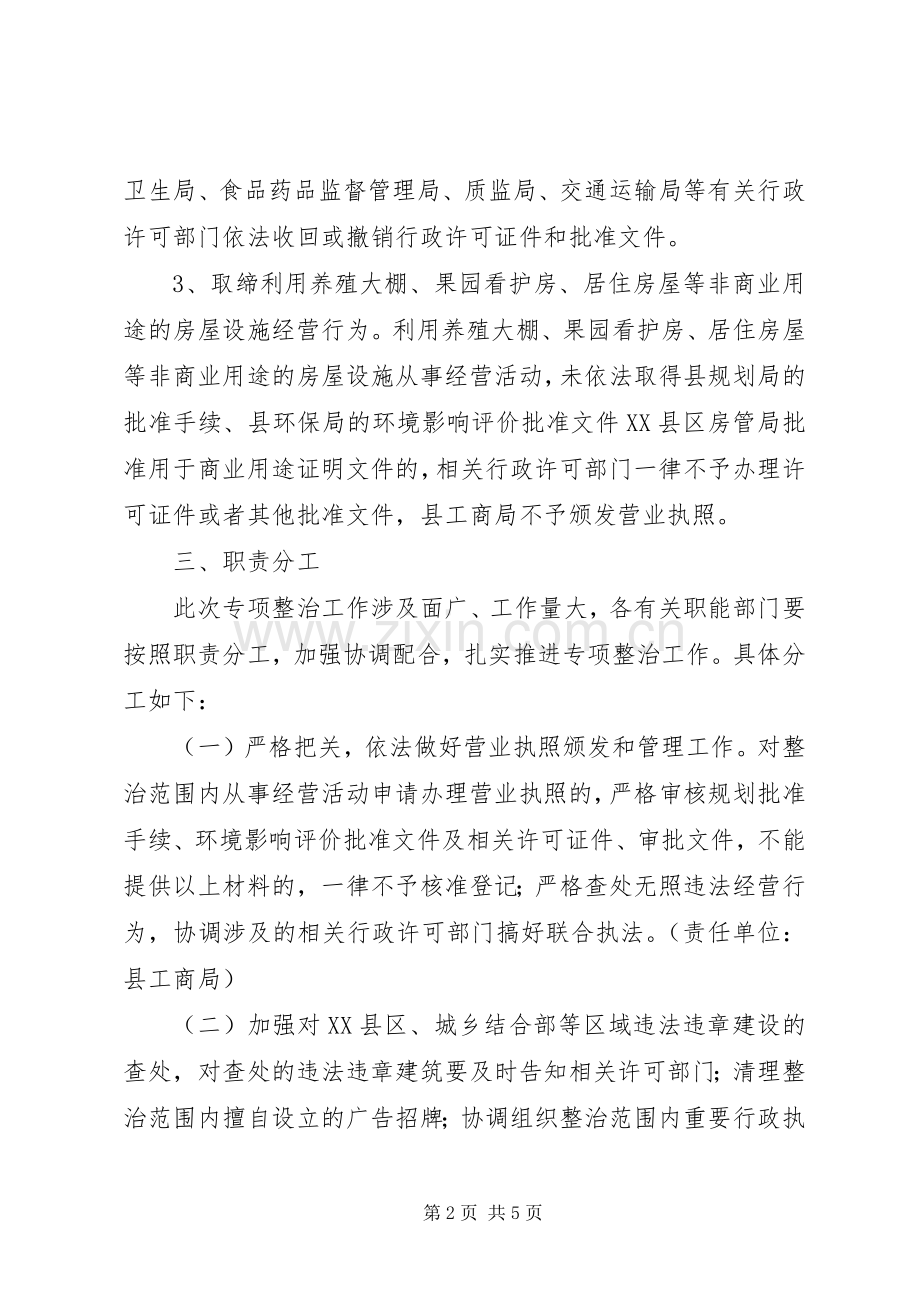 县城经营活动整治工作实施方案.docx_第2页