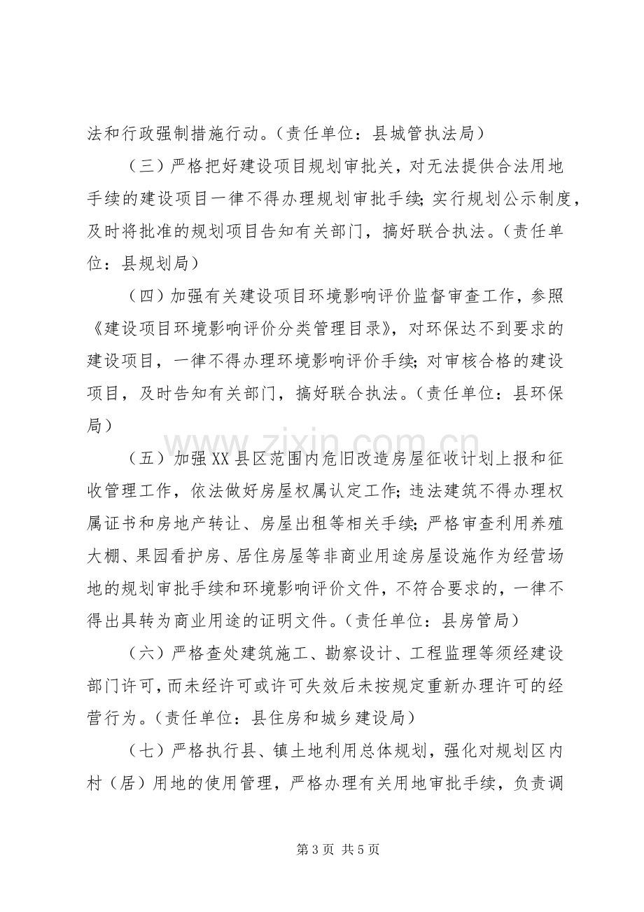 县城经营活动整治工作实施方案.docx_第3页