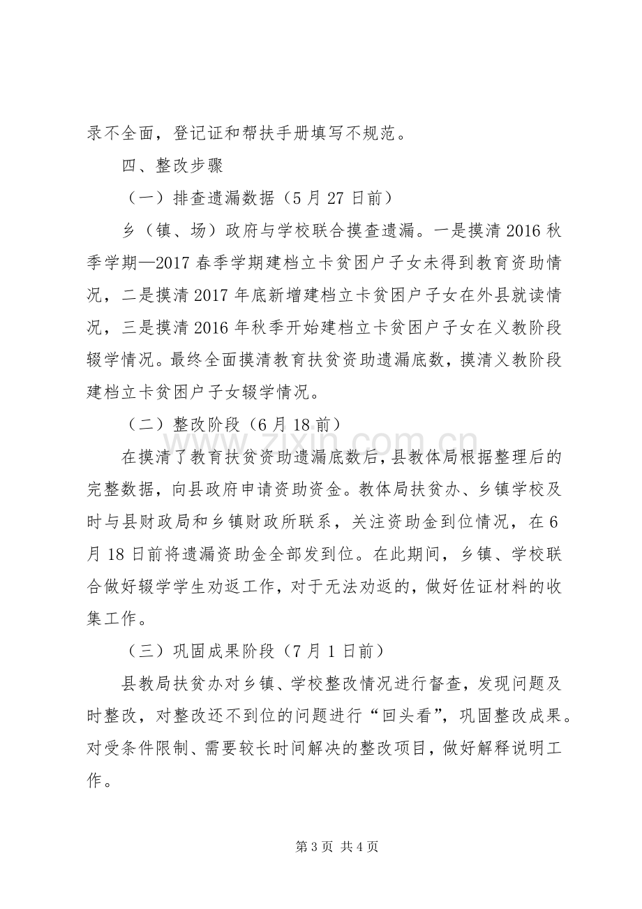 脱贫攻坚“夏季整改”行动实施方案.docx_第3页