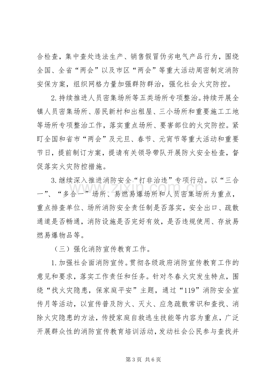 乡镇XX年冬春火灾防控工作实施方案.docx_第3页