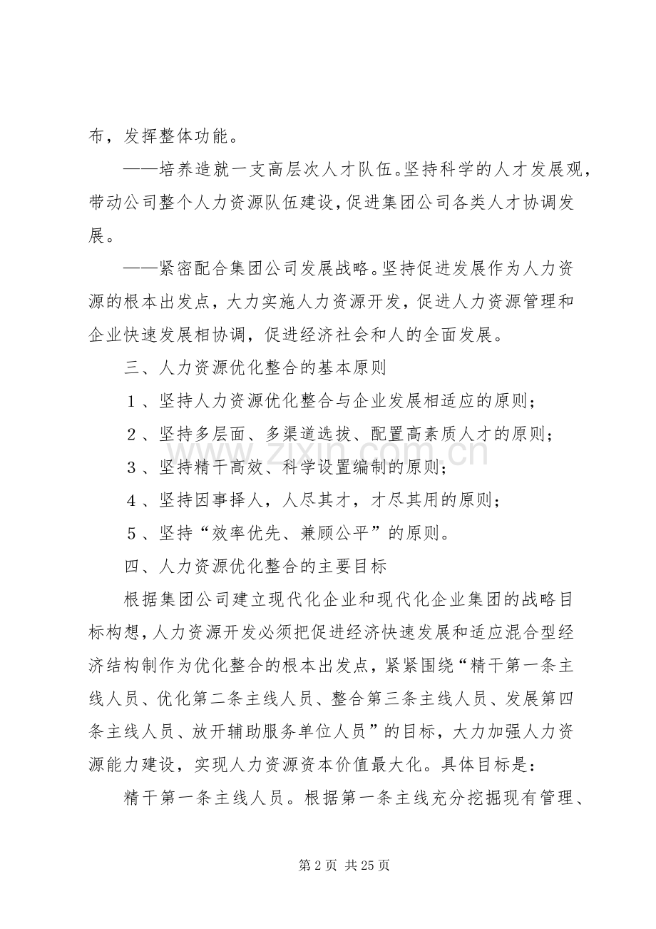 人力资源方案.docx_第2页