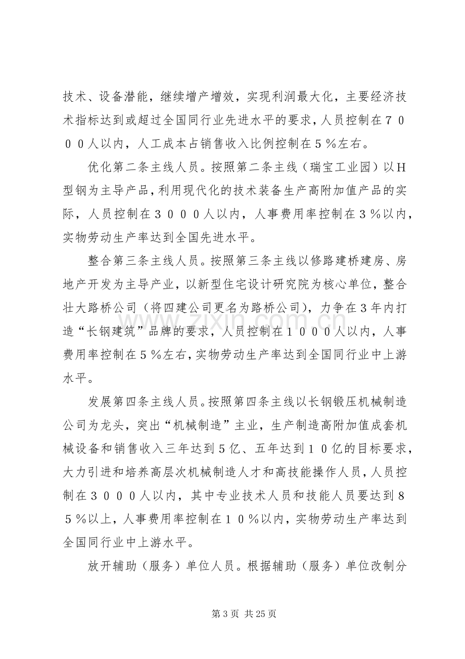 人力资源方案.docx_第3页