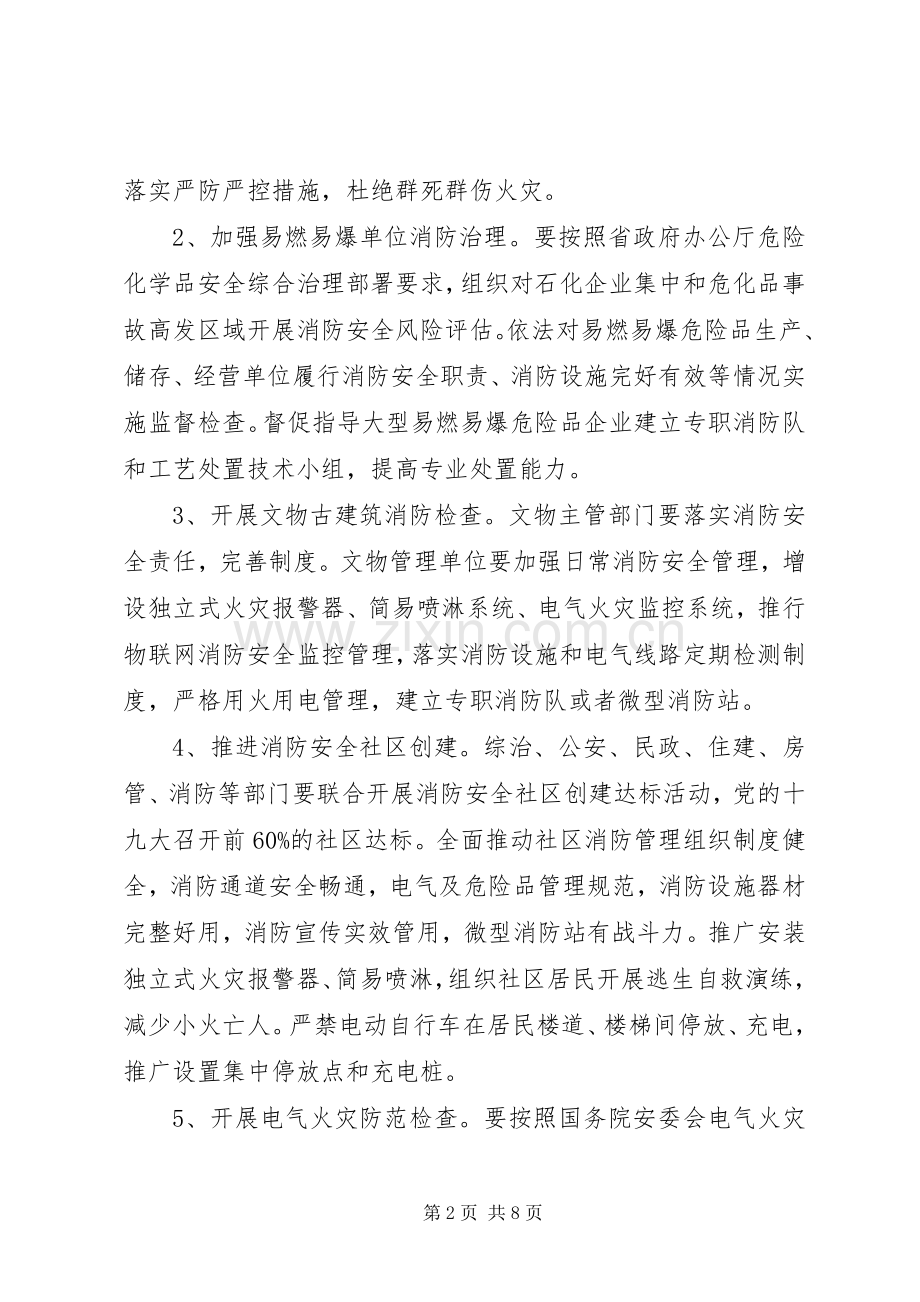 XX年全区夏季消防检查工作实施方案.docx_第2页