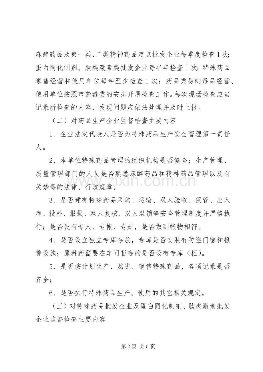 特殊药品专项检查工作实施方案.docx_第2页