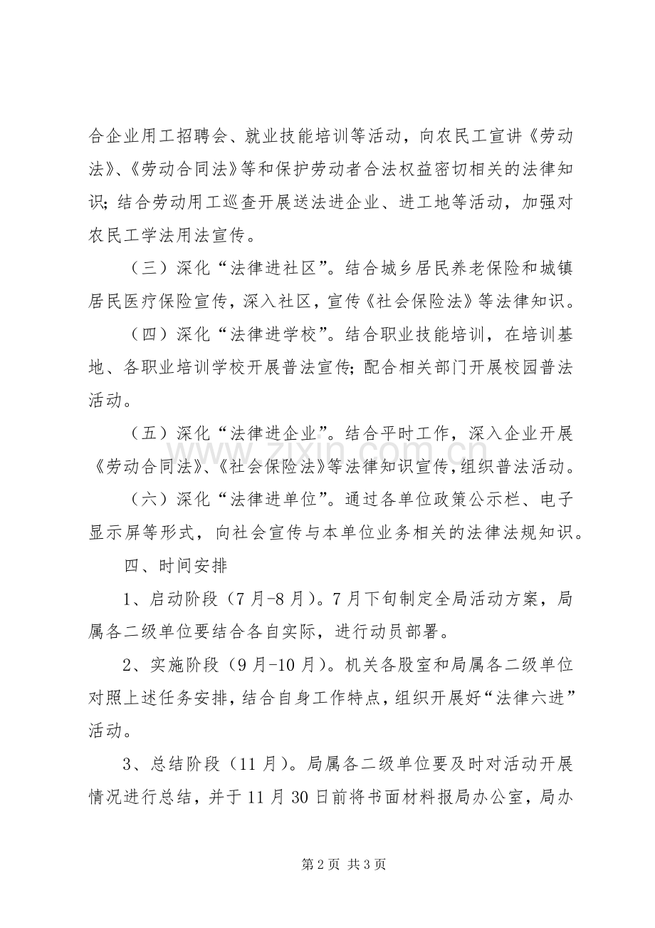 劳动局法律六进活动工作实施方案.docx_第2页