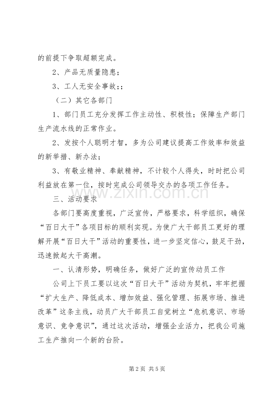 企业劳动竞赛活动实施方案 .docx_第2页