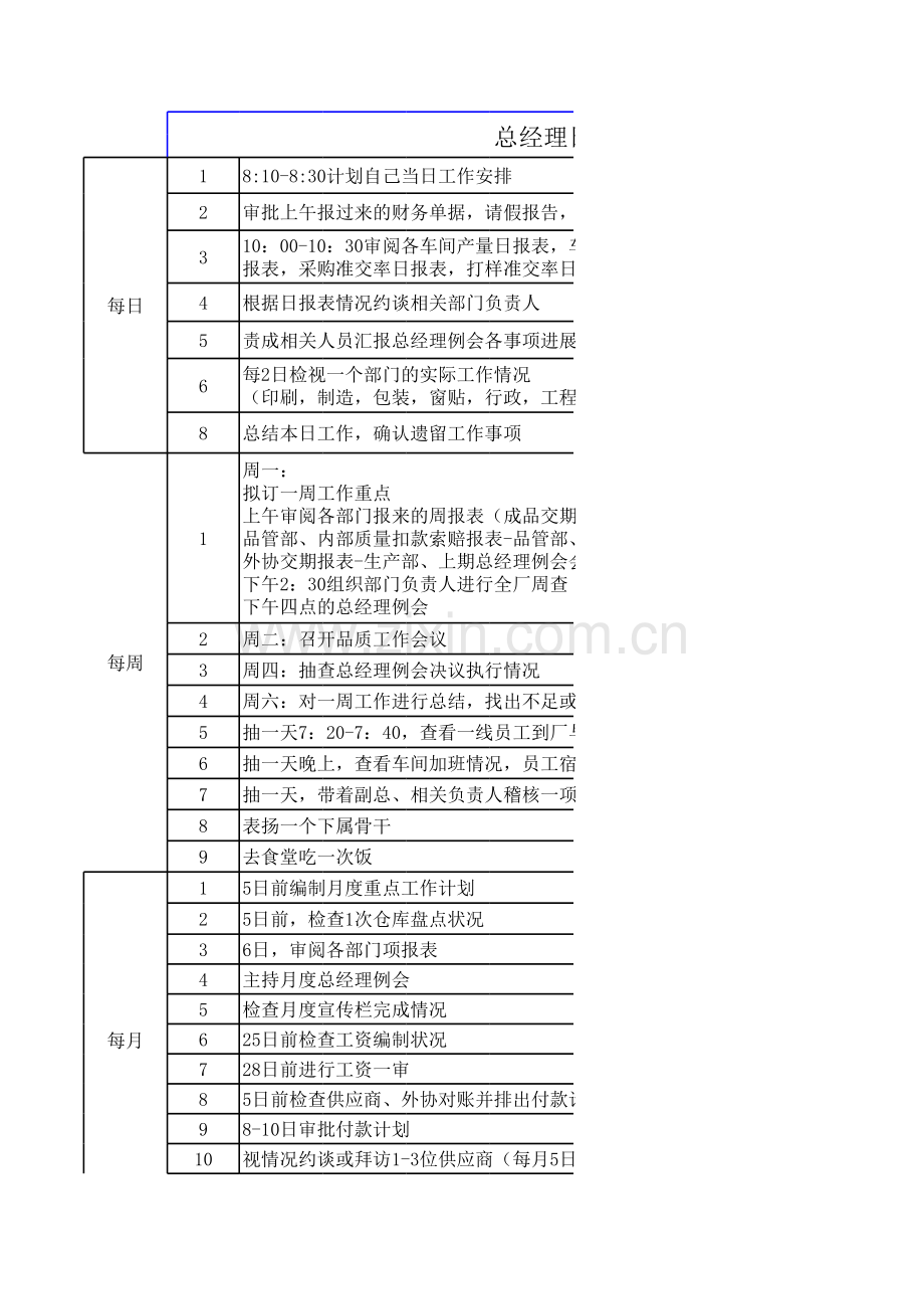 总经理工作清单.xls_第1页