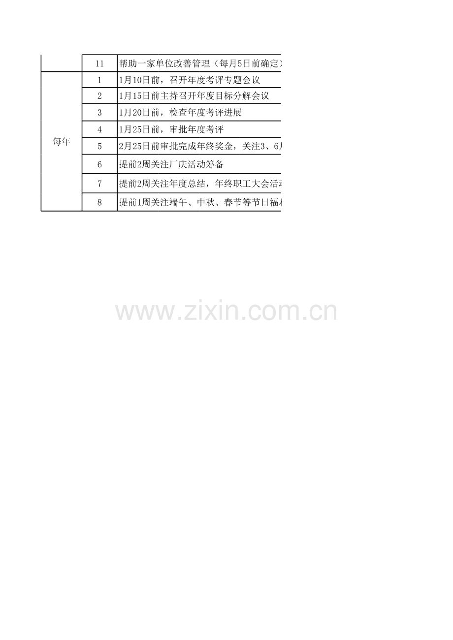 总经理工作清单.xls_第2页