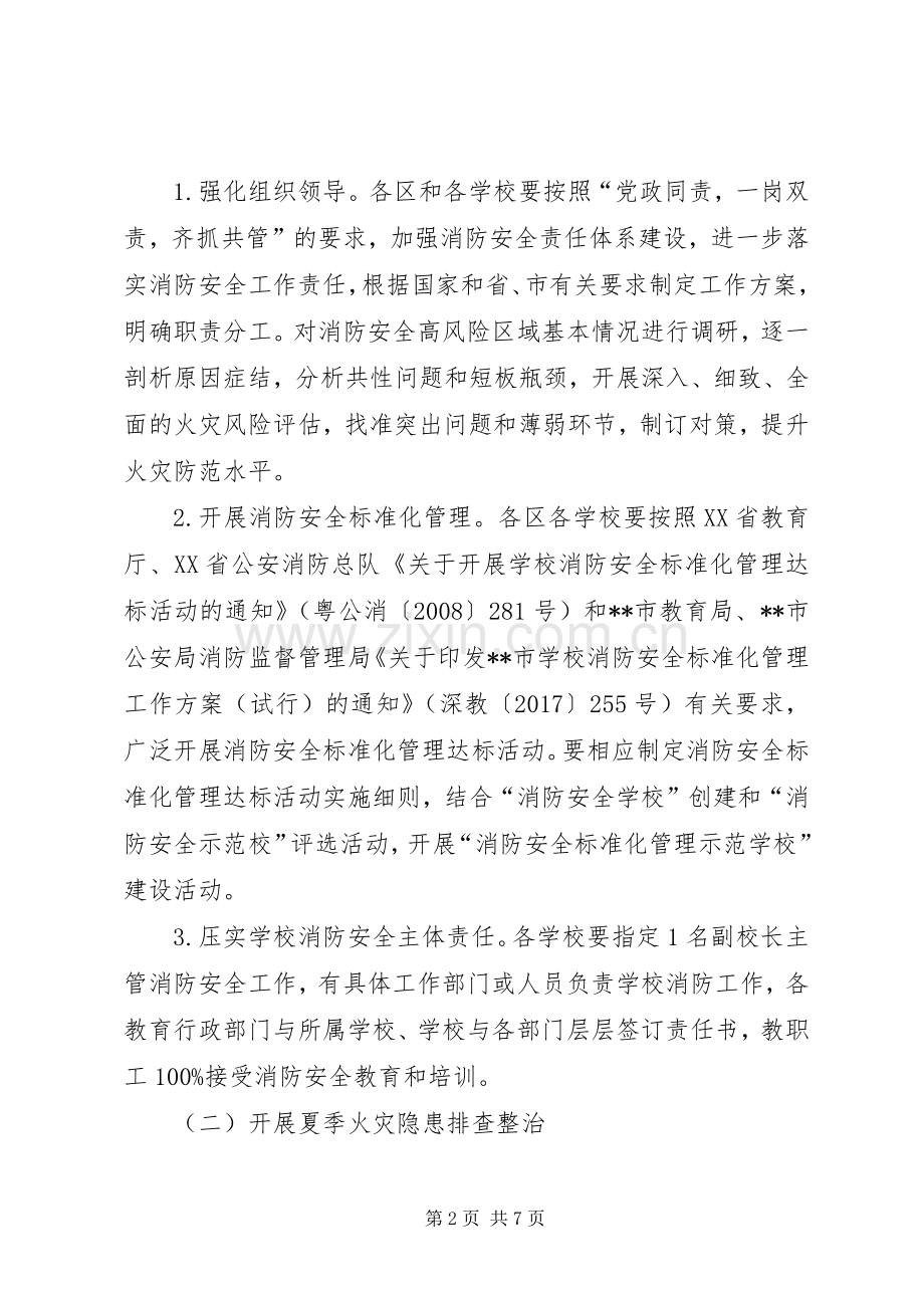 XX年教育系统夏季消防检查工作实施方案.docx_第2页