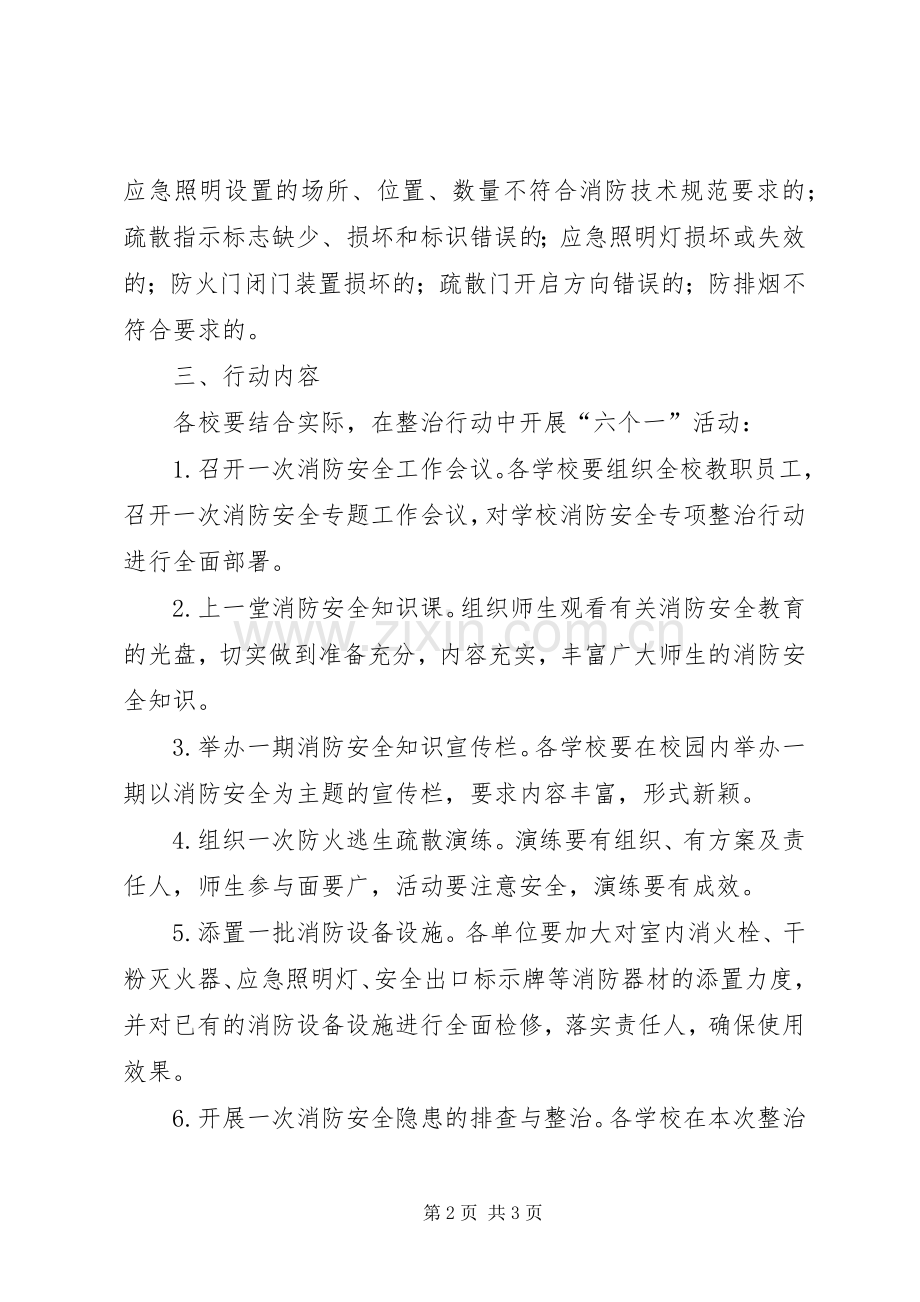 郑州厨具市场消防安全专项整治工作方案.docx_第2页