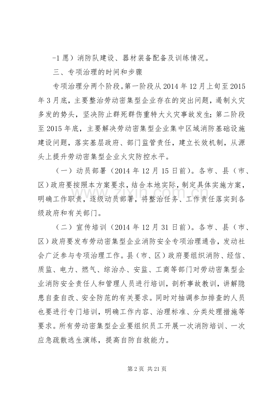 劳动密集型企业消防安全专项治理工作实施方案.docx_第2页