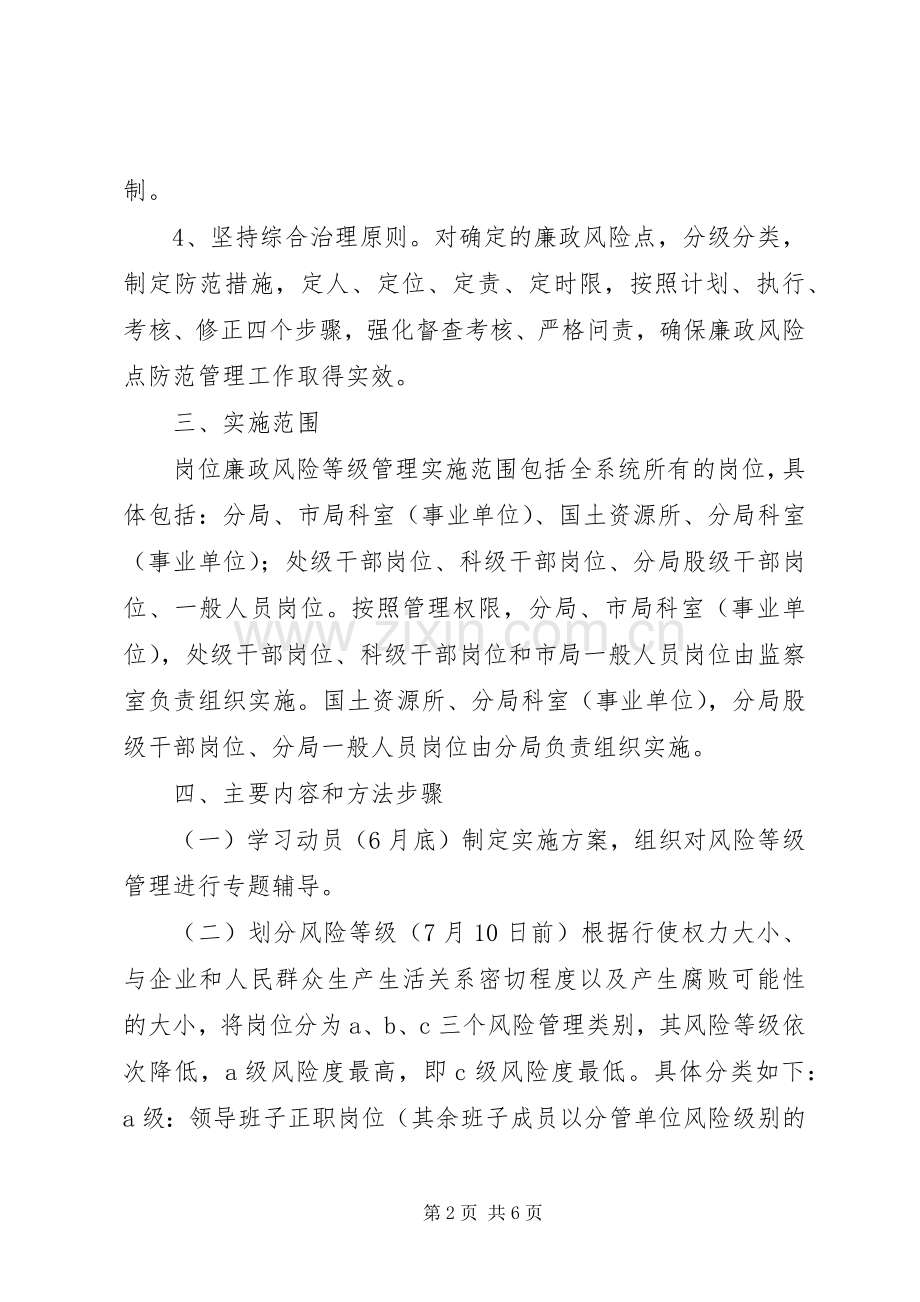 国土局关于实行岗位廉政风险等级管理的方案.docx_第2页