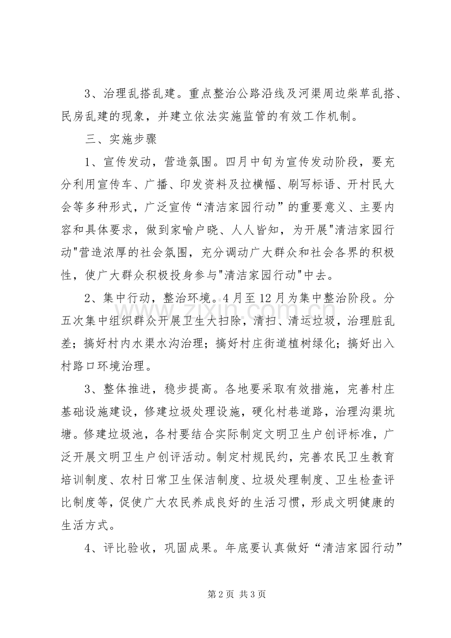 XX村清洁家园活动方案.docx_第2页