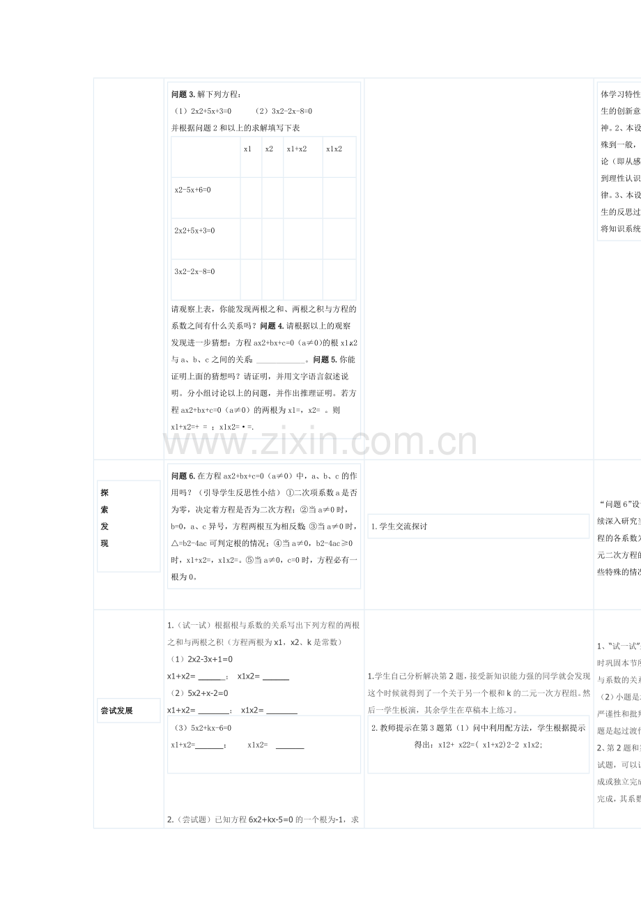 一元二次方程根与系数的关系.docx_第2页