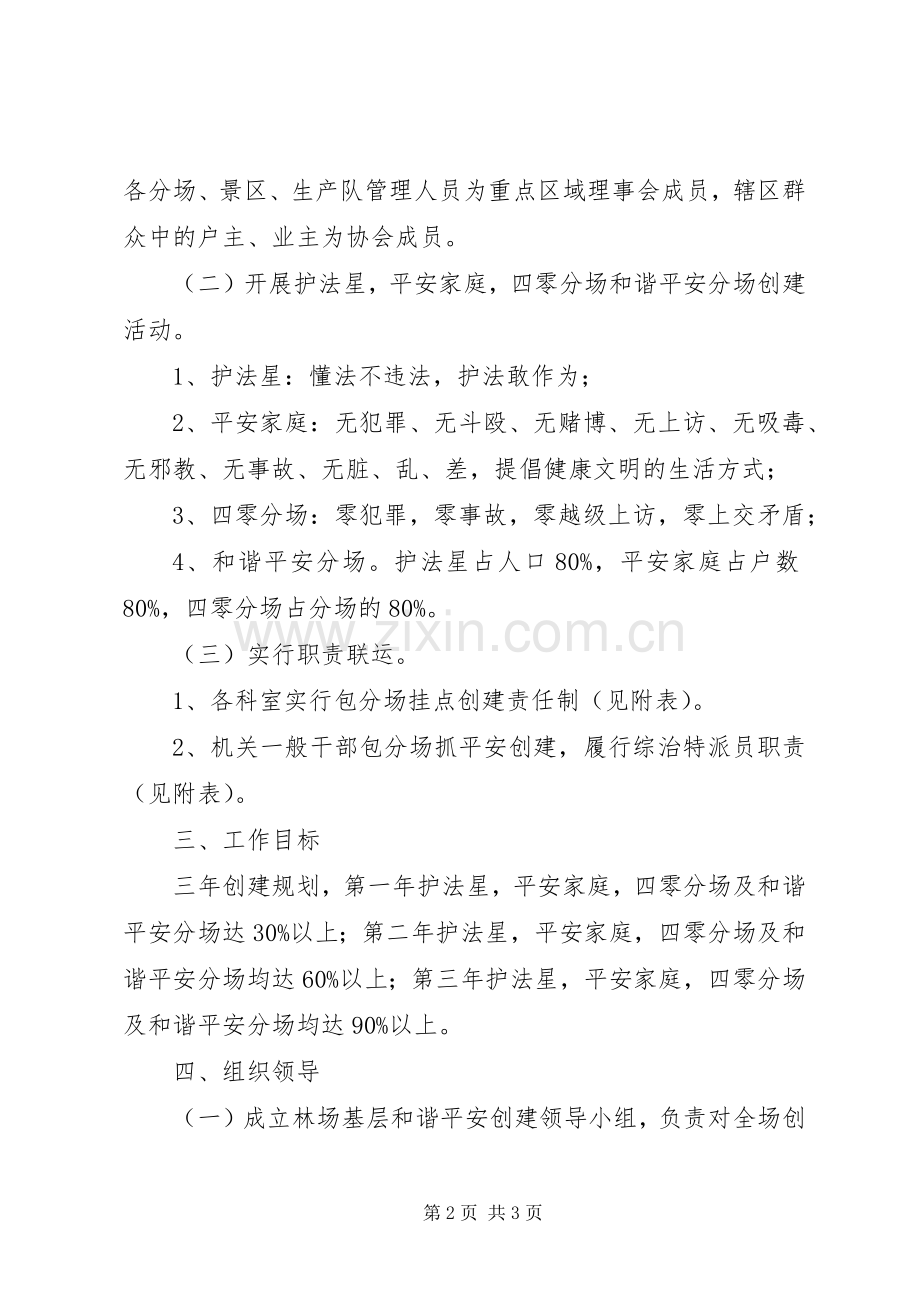 林场平安建设指导实施方案.docx_第2页