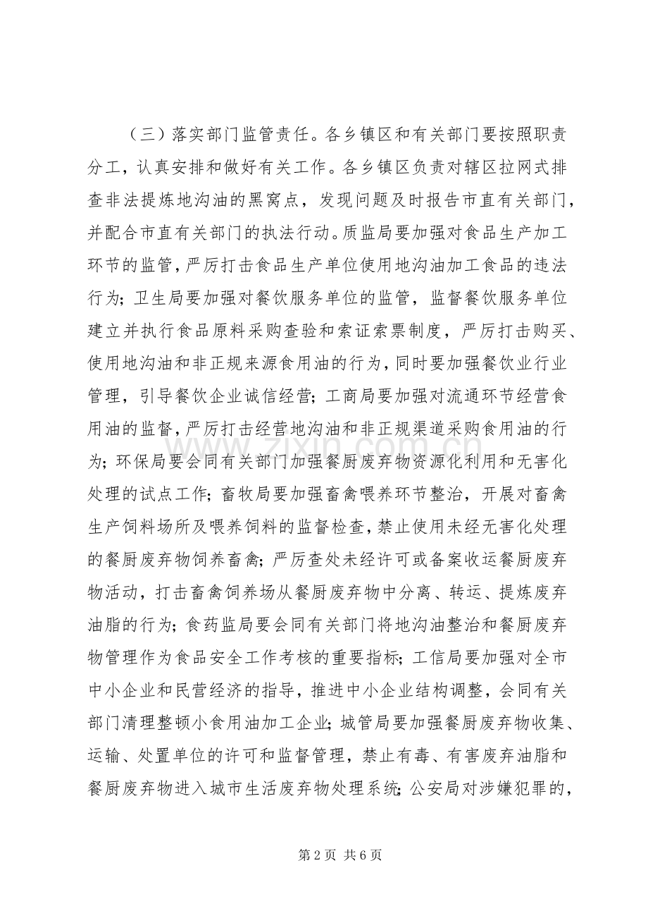 工商局地沟油整治实施方案.docx_第2页