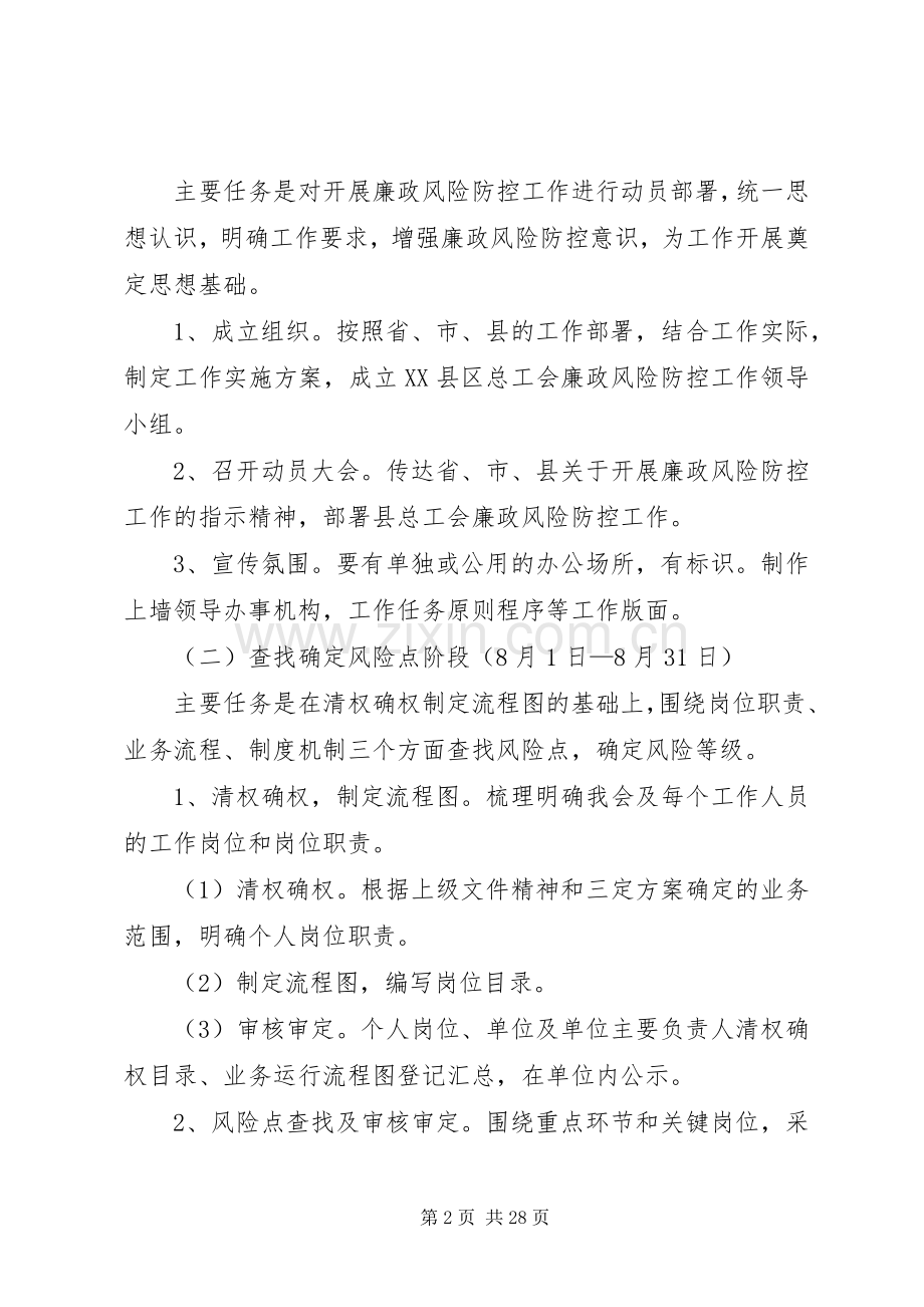 廉政风险防控管理工作方案.docx_第2页