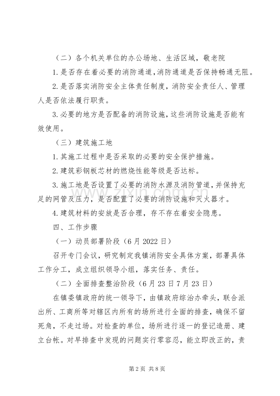 小区夏季消防检查工作实施方案.docx_第2页