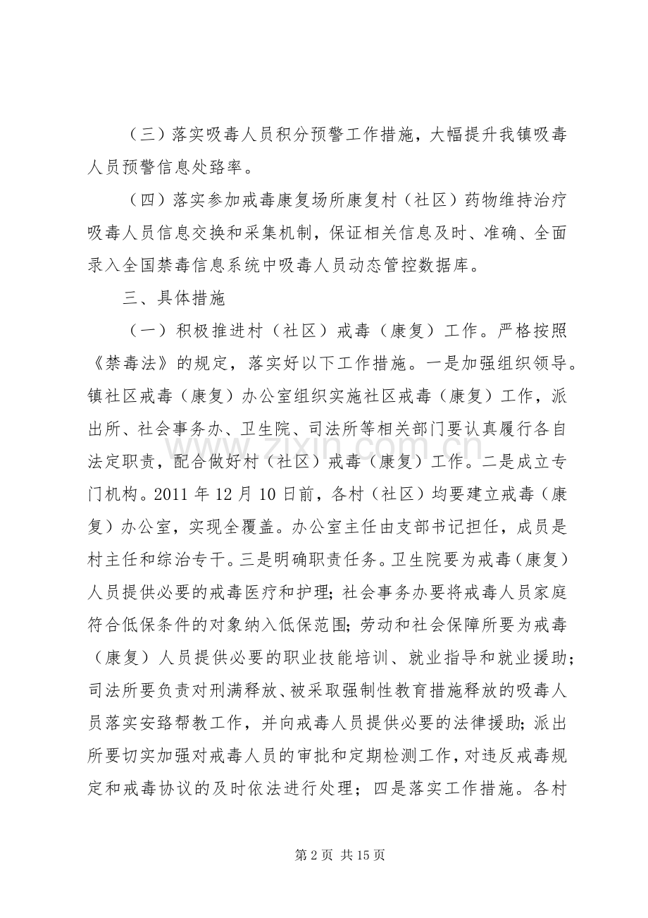 XX县区职业高级中学吸毒人员清理排查工作实施方案5篇范文 .docx_第2页