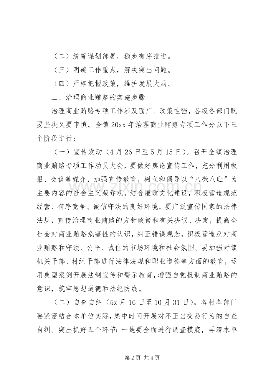 镇开展治理商业贿赂专项工作实施方案.docx_第2页