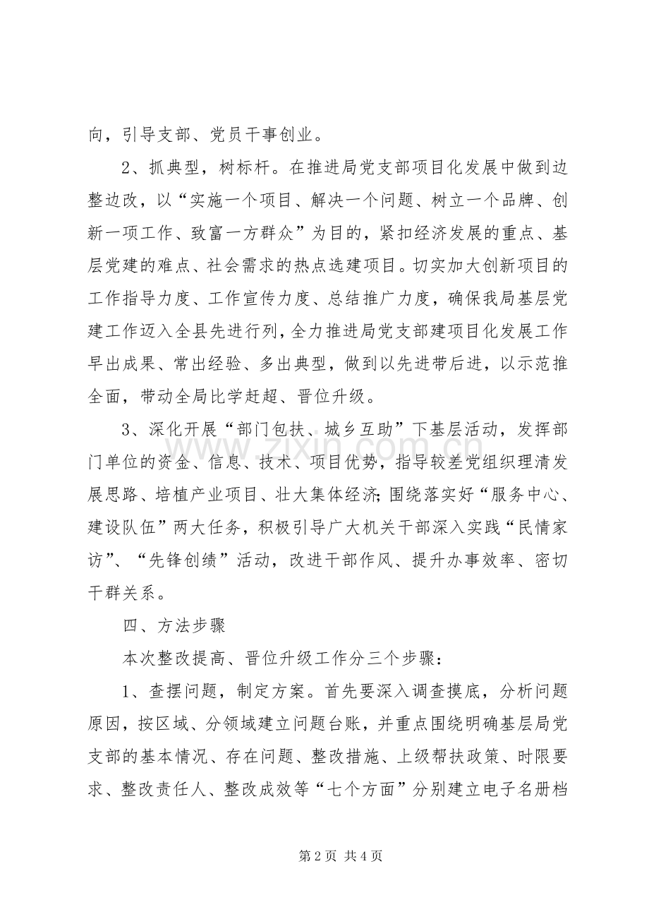 物价局整改提高晋位升级工作实施方案.docx_第2页