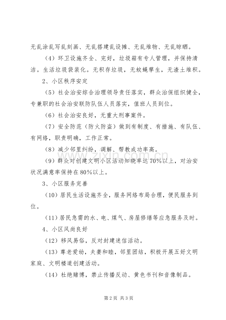 小区文化活动实施方案.docx_第2页